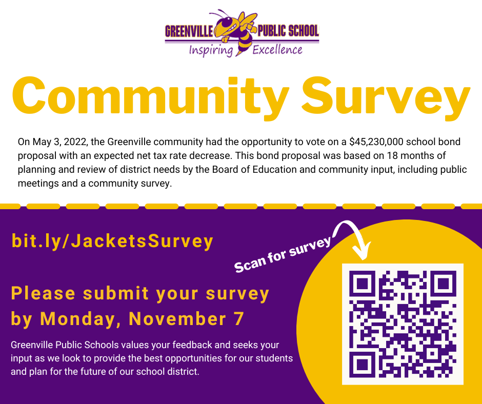 Community Survey